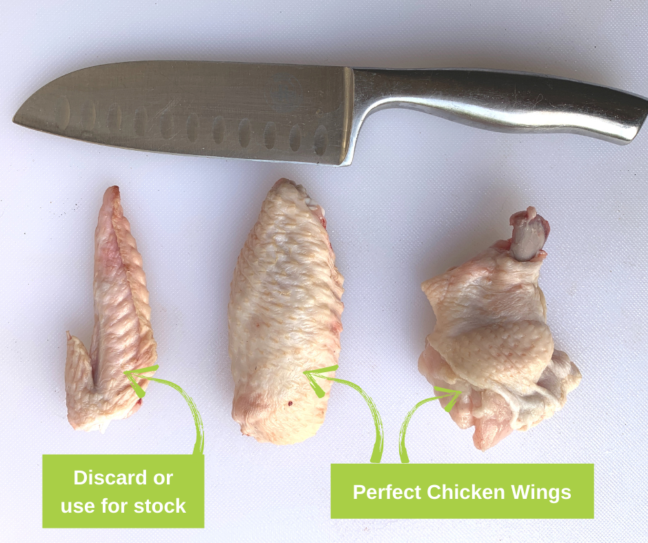 Perfectly Prepared Chicken wings